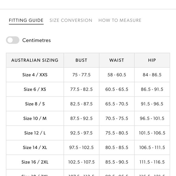 Aje Violette Bubble Hem Mini Dress - Picture 4 of 5